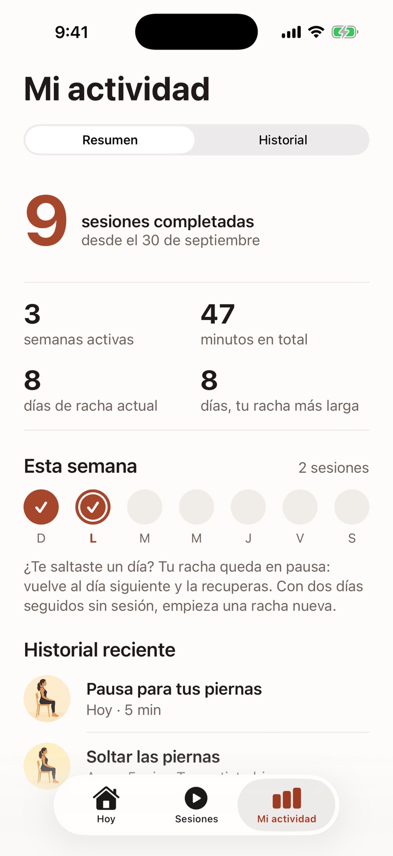 Mi actividad: sesiones completadas, semanas activas, racha y la semana en curso